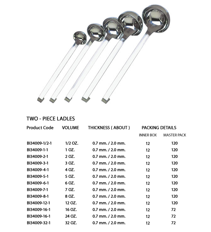 Two Piece Ladles